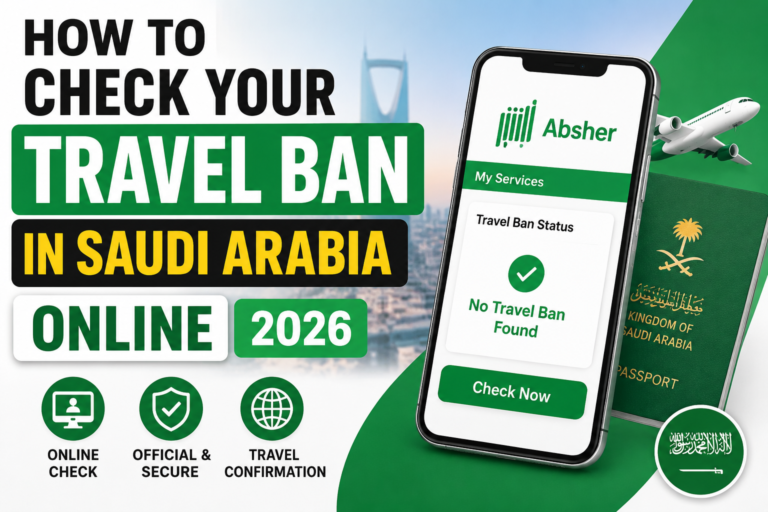 Travel Ban